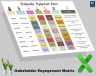 Stakeholder Engagement Matrix