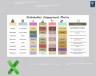 Stakeholder Engagement Matrix