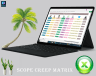 Scope Creep Matrix