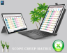 Scope Creep Matrix
