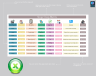 Scope Creep Matrix