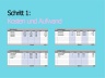 Product Pricing | Produktpreis-Berechnung | Berechnungsmodell für Verkaufspreise | Excel Vorlage