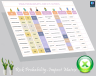 Risk Probability-Impact Matrix