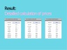 Product Pricing Calculation | Sales Price Calculation Model | Excel Template