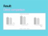 Product Pricing Calculation | Sales Price Calculation Model | Excel Template