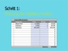 Break Even Calculation | Break-Even Berechnung | Berechnungsmodell für die Gewinnschwelle | Excel Vorlage