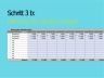 Break Even Calculation | Break-Even Berechnung | Berechnungsmodell für die Gewinnschwelle | Excel Vorlage