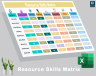 Employee Skills Analysis Matrix
