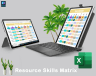 Employee Skills Analysis Matrix
