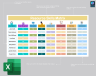 Employee Skills Analysis Matrix