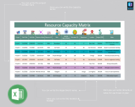 Resource Capacity Matrix - Eloquens