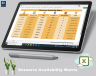 Resource Availability Matrix