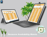 Resource Availability Matrix