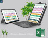 Resource Allocation Matrix