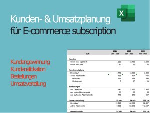 Revenue Planning | Umsatzplanung für E-commerce subscription | 5 Jahresplanung für die Kunden und Umsatzentwicklung