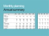 Revenue planning for e-commerce subscription - 5-year planning for the customers and revenue