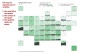 Tile Grid Map in Excel with Sparklines