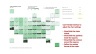 Tile Grid Map in Excel with Sparklines