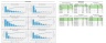 Pareto Analysis - Prioritization Framework