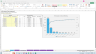 Pareto Analysis - Prioritization Framework