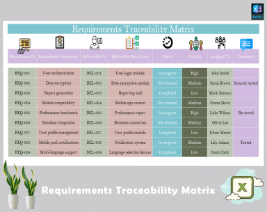 Requirements Traceability Matrix