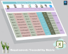 Requirements Traceability Matrix