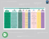 Quality Assurance Matrix
