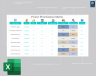 Project Prioritization Matrix