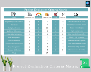 Project Evaluation Criteria Matrix Template