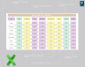 Dependency Matrix