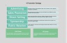 Marketing Mix