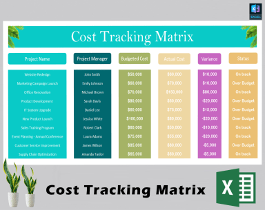 Cost Tracking Matrix