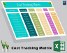 Cost Tracking Matrix