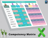 Competency Matrix