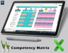 Competency Matrix