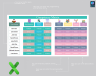 Competency Matrix