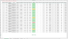 Hotel Reservation Excel Template and Dashboard