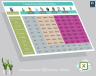 Communication Effectiveness Matrix