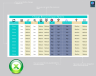 Change Request Impact Matrix