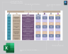 Change Impact Matrix