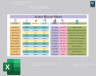 Action Priority Matrix