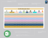 Benefits Realization Matrix