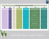 Stakeholder Power-Interest Matrix