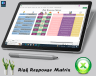 Risk Response Matrix