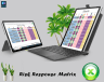 Risk Response Matrix