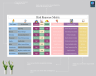 Risk Response Matrix