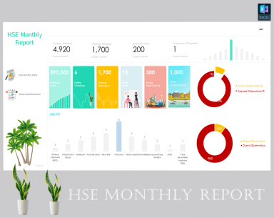 HSE Monthly Report Template