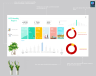 HSE Dashboard - Safety Dashboard Microsoft Excel