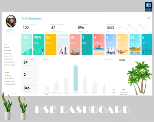 HSE Dashboard - Health, Safety & Environmental Dashboard