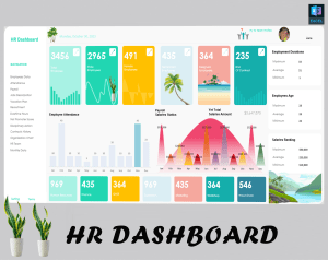 HR Dashboard | Human Resources Excel Template